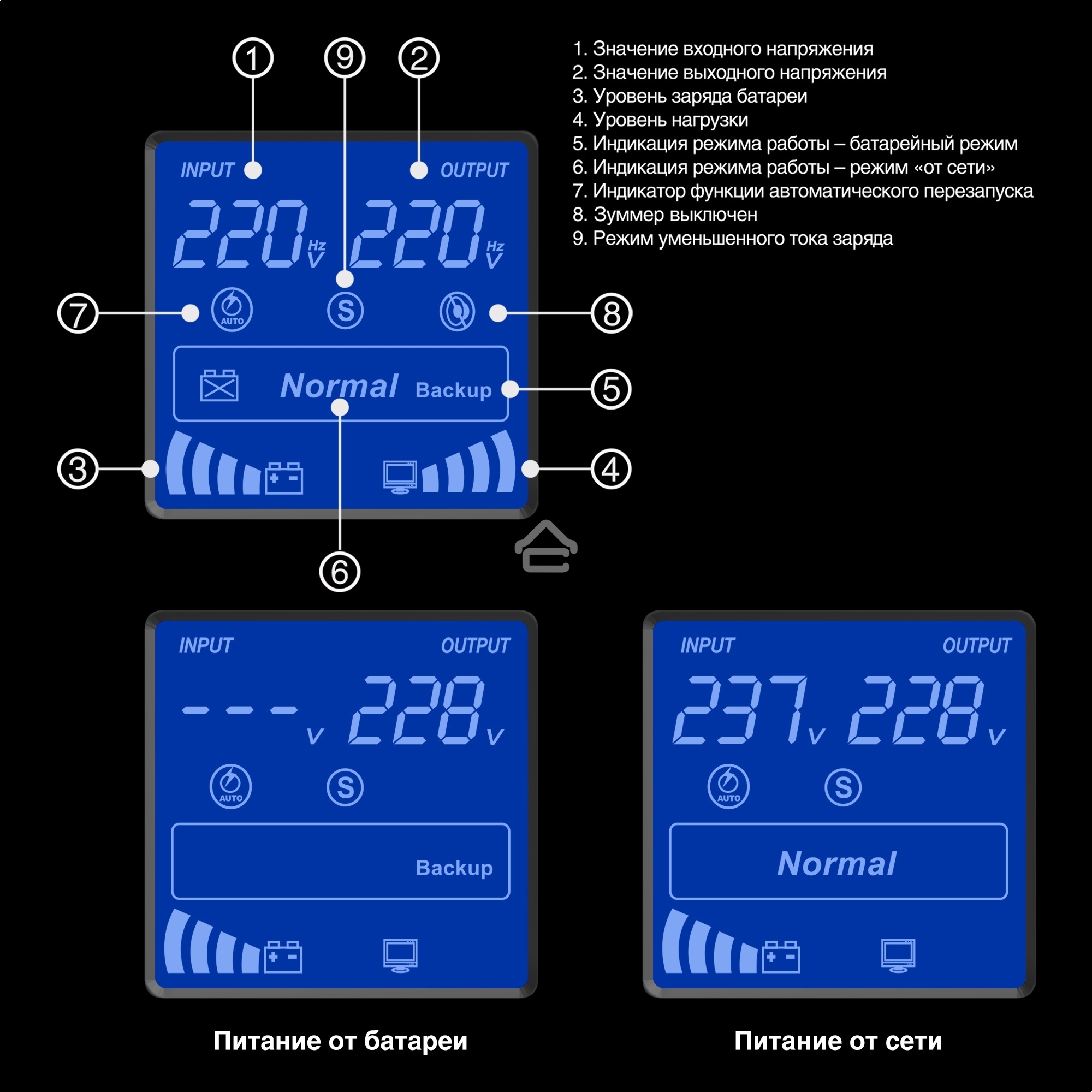 Источник бесперебойного питания ExeGate SpecialPro Smart LLB-1000.LCD.AVR.1SH.2C13 <1000VA/550W, LCD, AVR, 1*Schuko+2*C13, металлический корпус, Black>