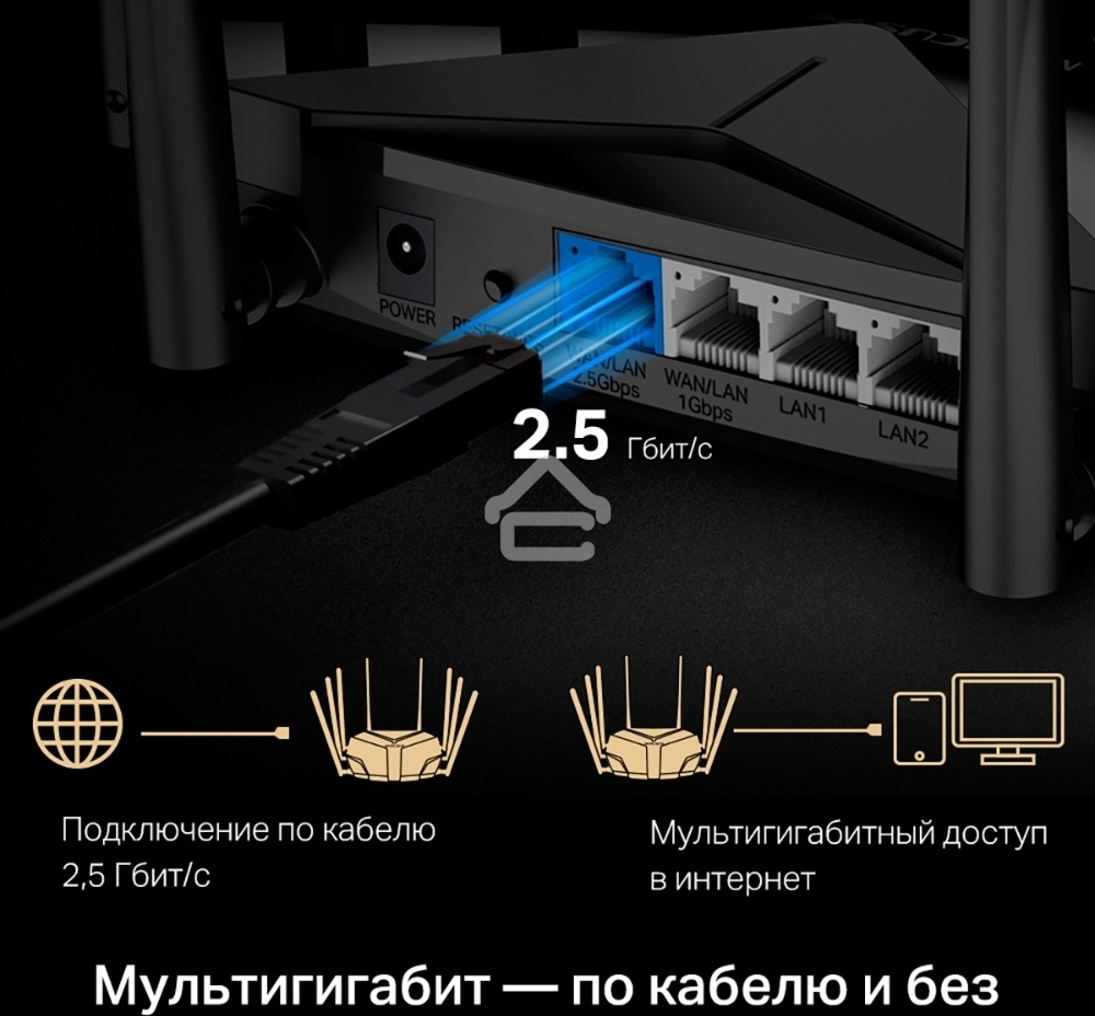 Маршрутизатор AX6000 Dual-Band Wi-Fi 6 Router