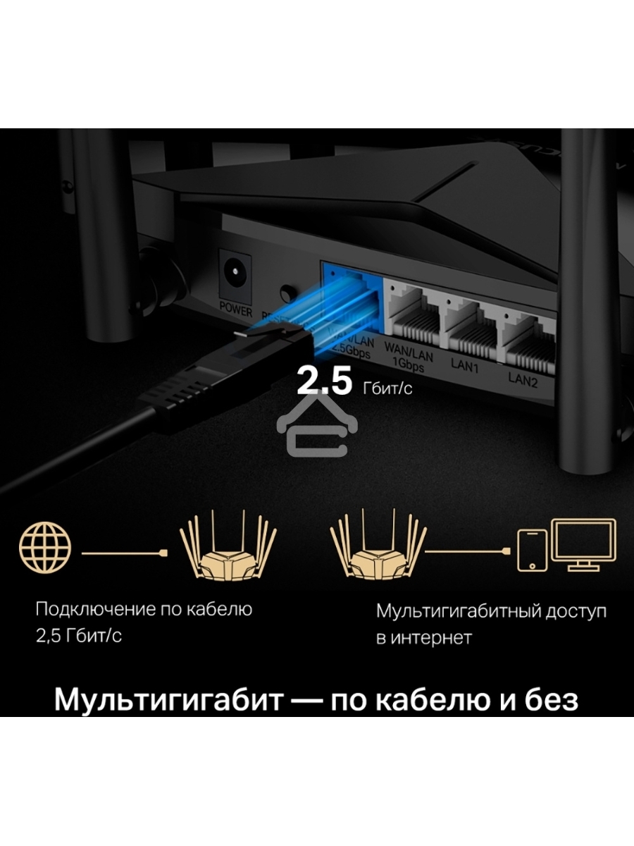 Маршрутизатор AX6000 Dual-Band Wi-Fi 6 Router