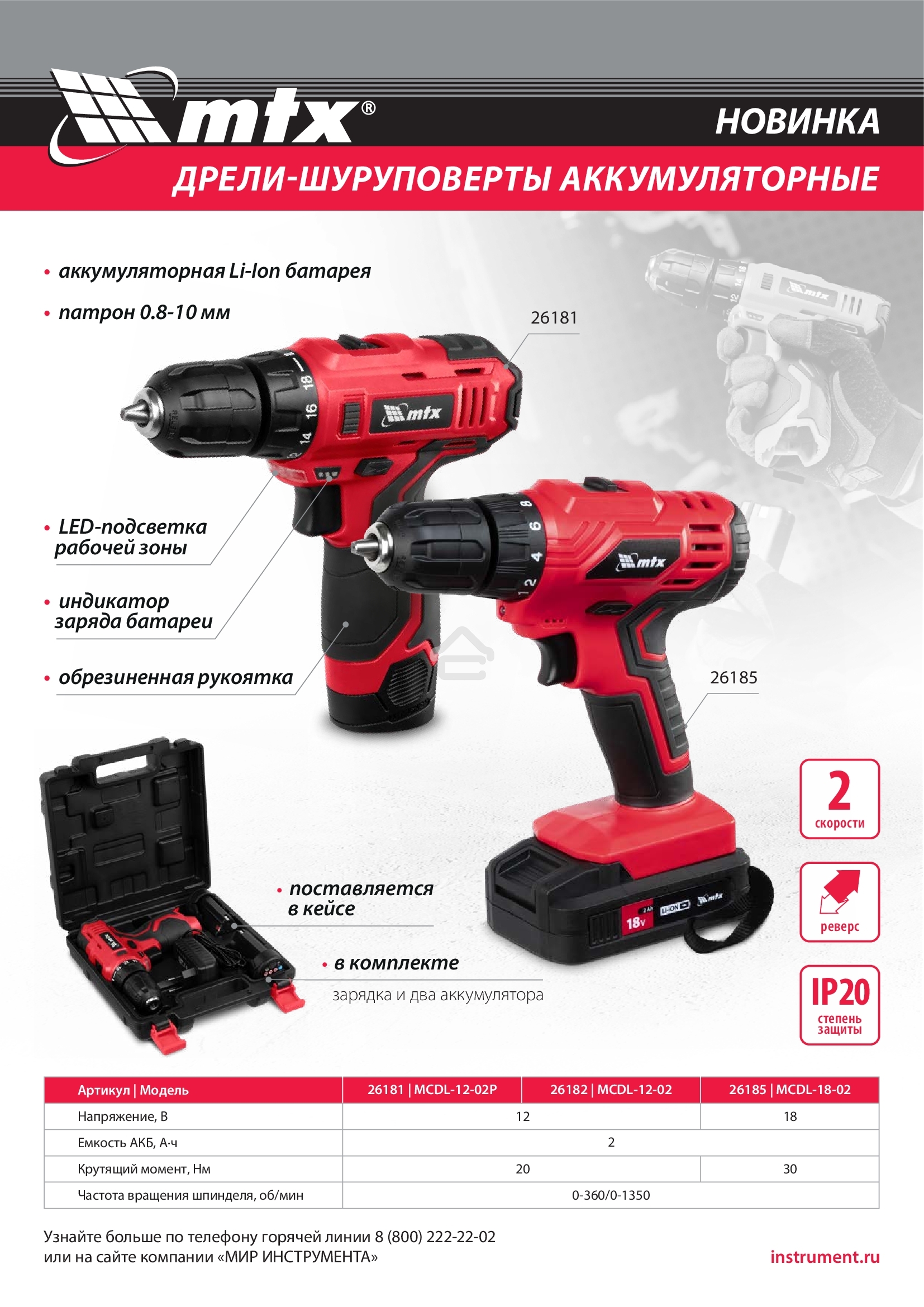 Дрель-шуруповерт аккумуляторная MTX MCDL-18-02, Аккумуляторная, 18В, 2 АКБ, Кейс