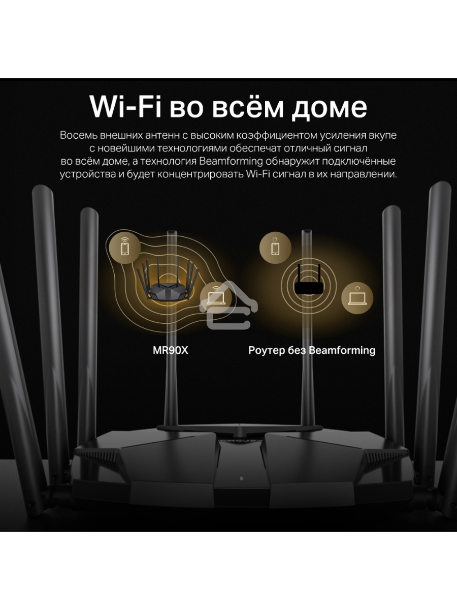 Маршрутизатор AX6000 Dual-Band Wi-Fi 6 Router
