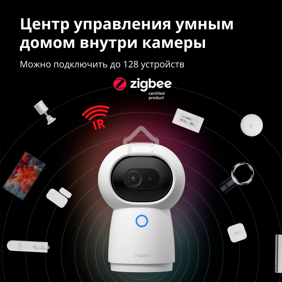 Камера AQARA Camera Hub G3/Камера+ управления/Управление жестами/Камера 360/2K 2304х1296p/Протокол связи:Zigbee/WiFi/Питание:USB-C/белый CH-H03