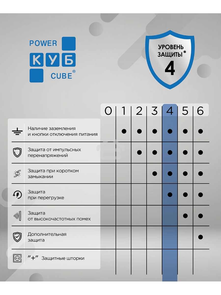 Фильтр-удлинитель PC 3м 6р, черн. 16А, SPG6-B2