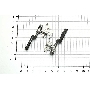Петли для ноутбука Dell XPS 15 9550 9560