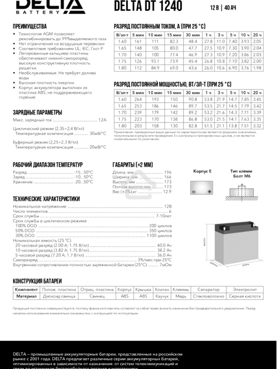 Батарея Delta DT 1240 (12V, 40Ah)
