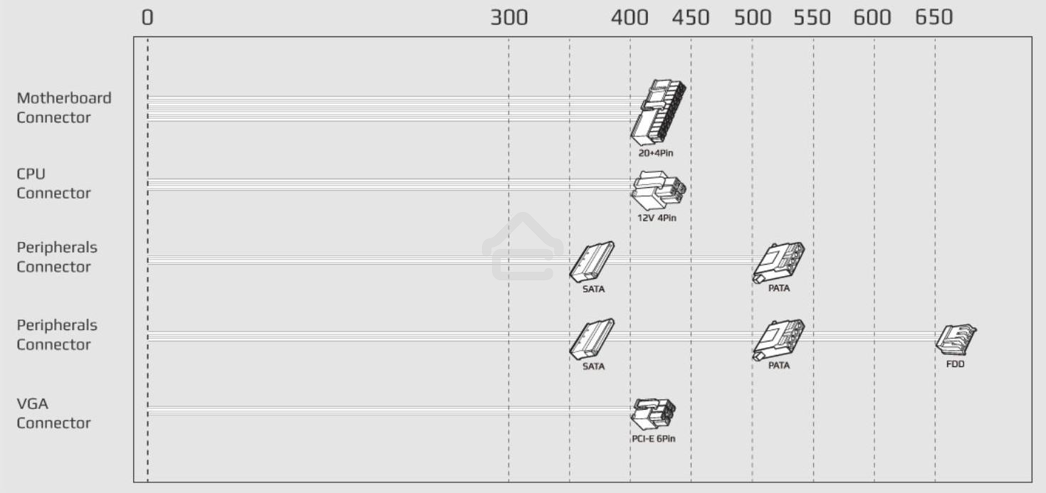 Блок питания Aerocool/Formula ECO-450W, 450Вт, 120мм, серебро