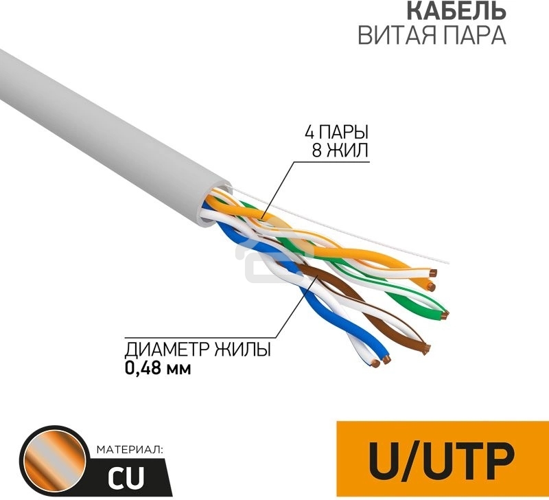 Кабель витая пара U/UTP, категория 5e, PVC, 4PR, 24AWG, медный, внутренний, серый, 305 м