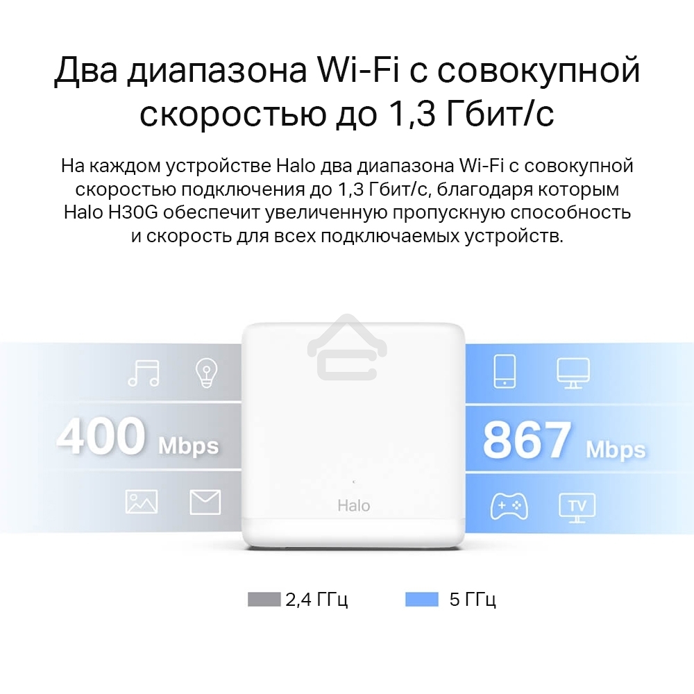 Бесшовный Mesh роутер Mercusys Halo H30G(3-pack) AC1300 10/100/1000BASE-TX