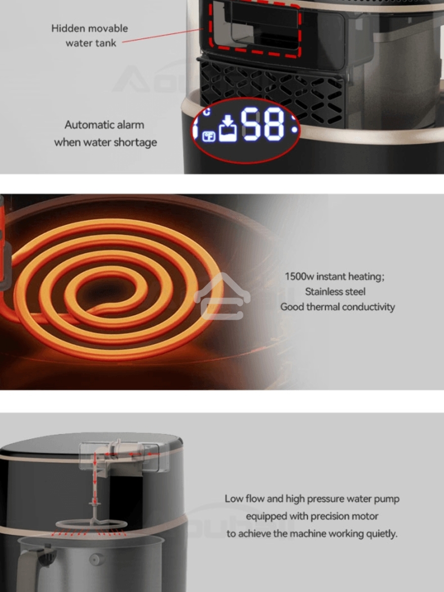 Аэрогриль Leacco AF017 Air Fryer Black