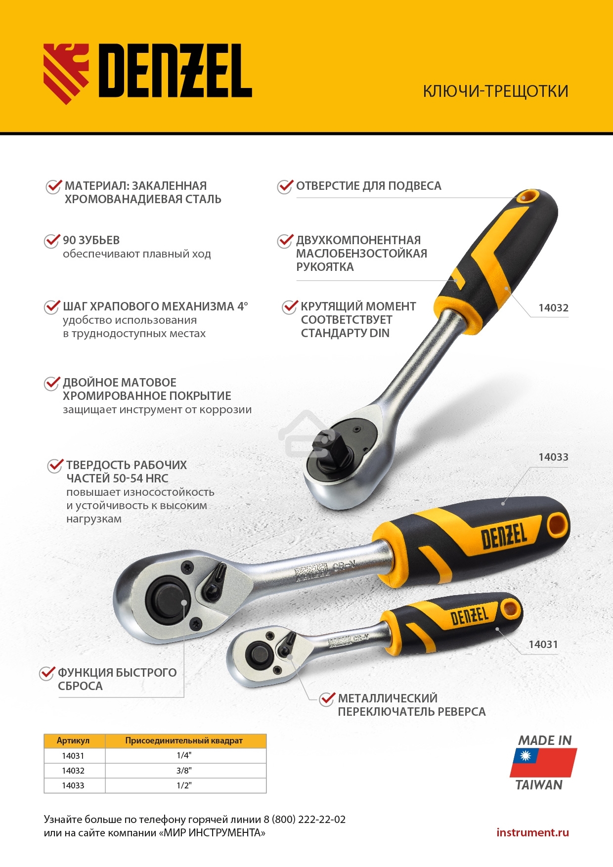 Ключ-трещотка Denzel 1/4