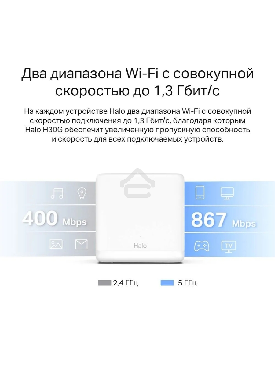 Бесшовный Mesh роутер Mercusys Halo H30G(2-pack) AC1300 10/100/1000BASE-TX
