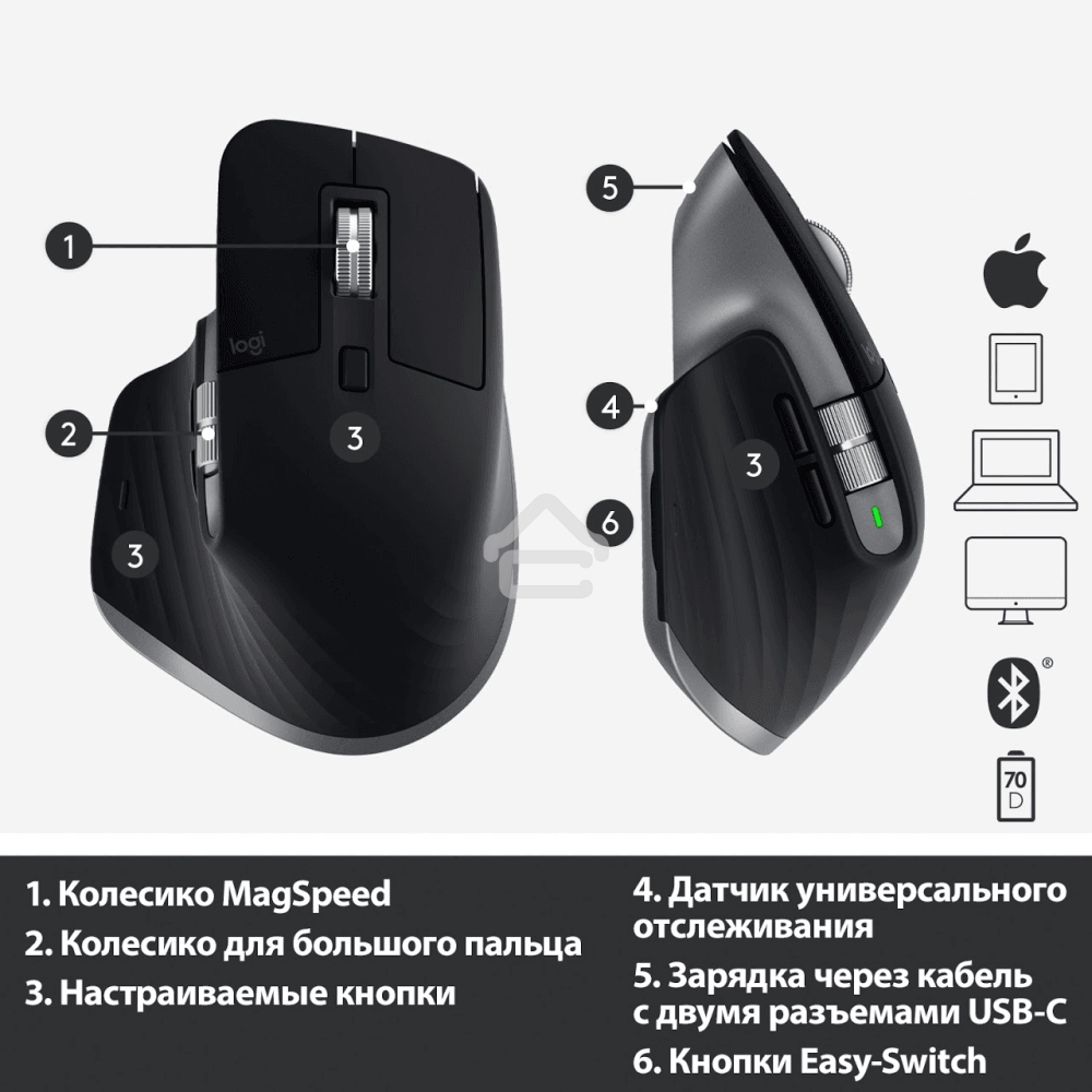 Мышь беспроводная Logitech MX Master 3s графитовый, 8000 dpi, радиоканал, Bluetooth, USB, кнопки - 7