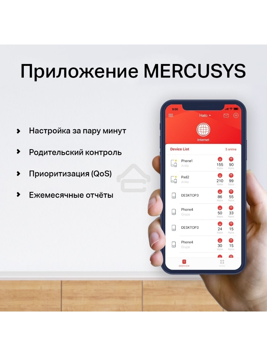 Система Mercusys MESH AC1900 Whole Home Mesh Wi-Fi System, 3× Internal Antennas, 3×GB ports (WAN/LAN) (3-pack)