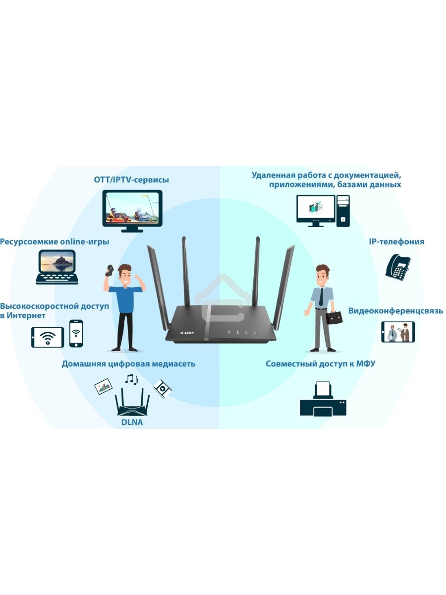 Роутер D-Link DIR-1260/RU/R1A, Wireless AC1200 2x2 MU-MIMO Dual-band Gigabit Router with 1 10/100/1000Base-T WAN port, 4 10/100/1000Base-T LAN ports and 1 USB port.802.11b/g/n/ac compatible, up to 300 Mbps