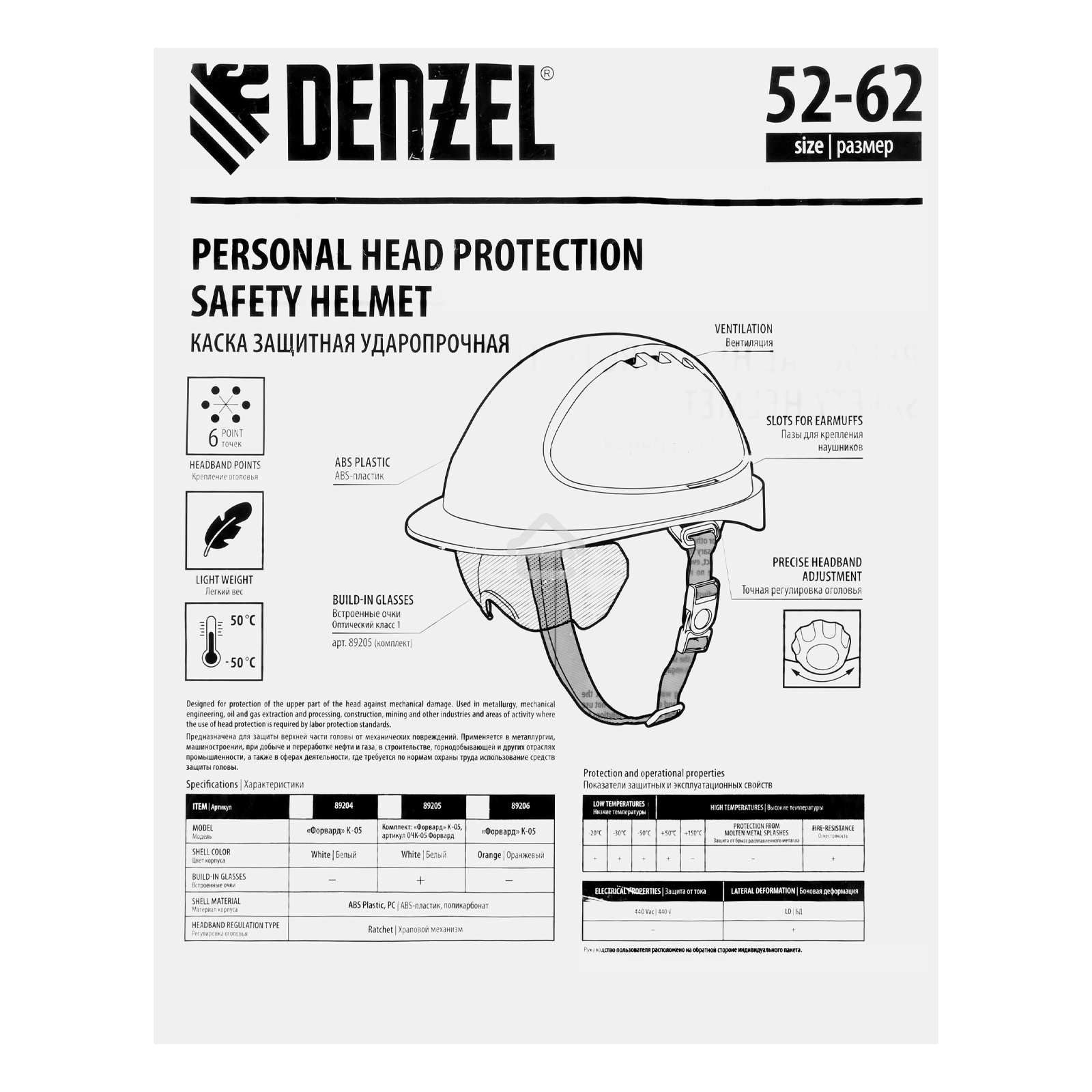 Каска защитная ударопрочная Denzel ABS/PC, плавная регулировка, модель 