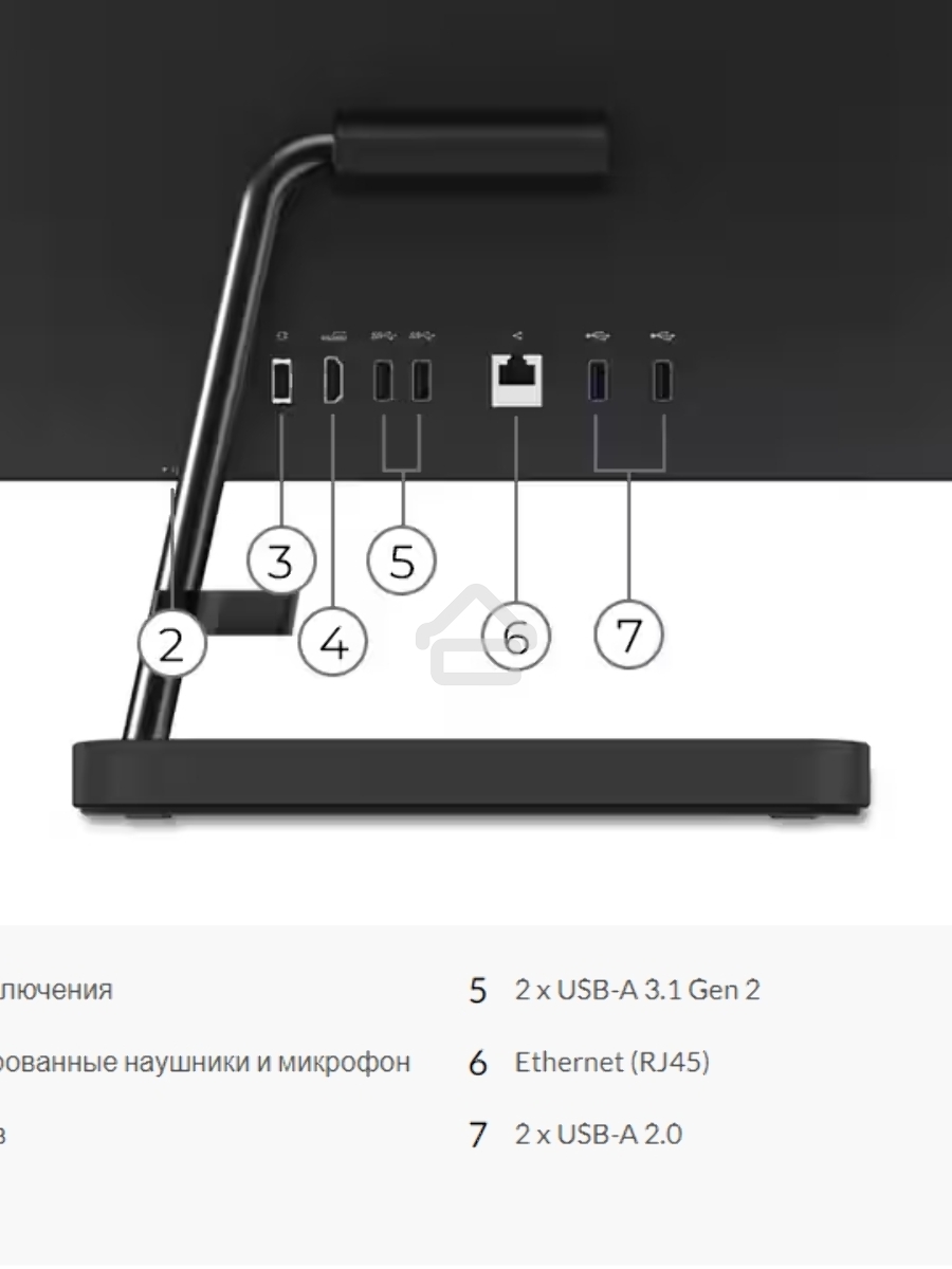 Моноблок AIO Lenovo IdeaCentre 3 24IAP7 i3-1215U 8Gb SSD 512Gb Intel UHD Graphics 23.8 FHD IPS BT Cam No OS Черный F0GH0171RU