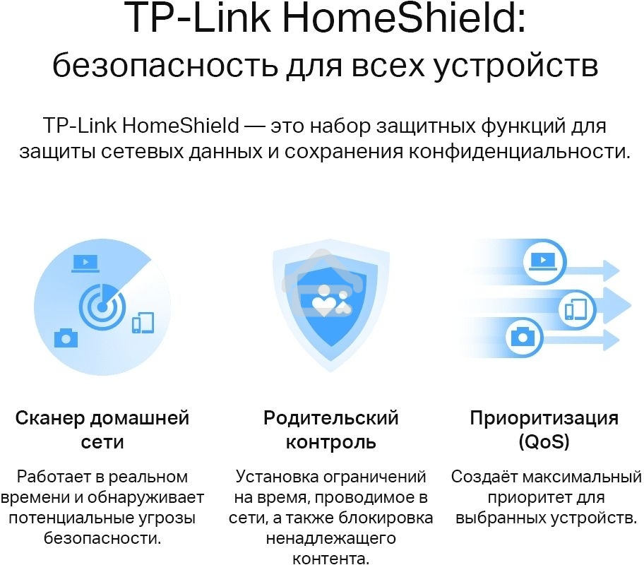 Двухдиапазонный гигабитный Wi-Fi 6 роутер TP-Link Archer AX53 AX3000