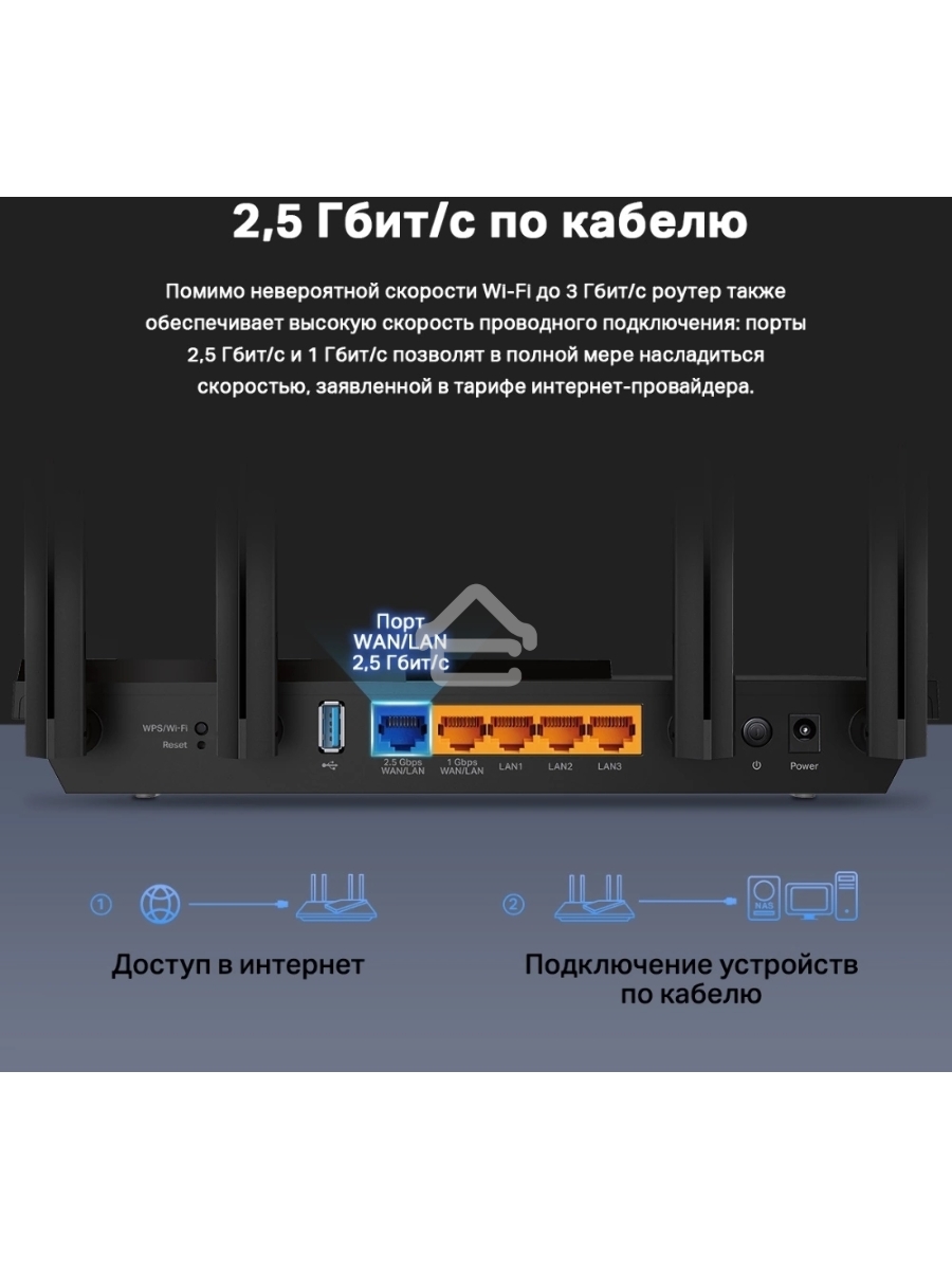 Двухдиапазонный гигабитный TP-Link Archer AX55 Pro AX3000 Wi-Fi 6 роутер