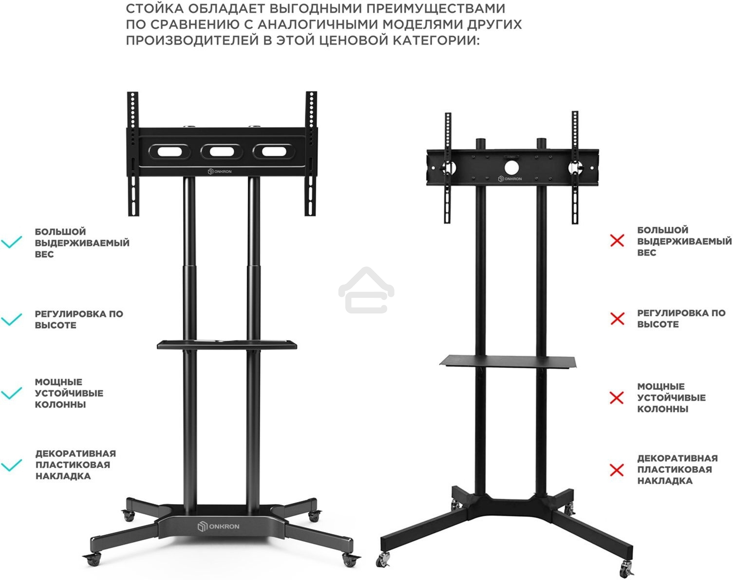 Стойка для телевизора ONKRON TS1351 черный 40