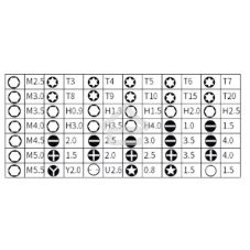 Набор инструментов 45 в 1 Kaisi UD 4501-A