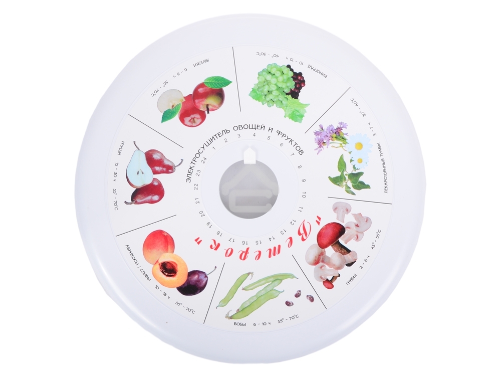 Сушилка для овощей и фруктов Великие реки Ветерок-5, 5 поддонов, в гофротаре