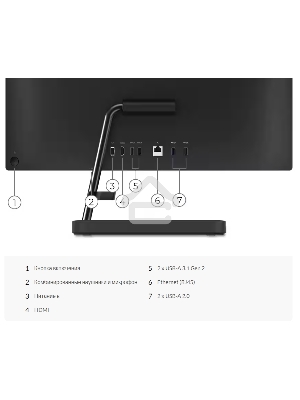 Моноблок Lenovo IdeaCentre AIO 3 24IAP7 23.8