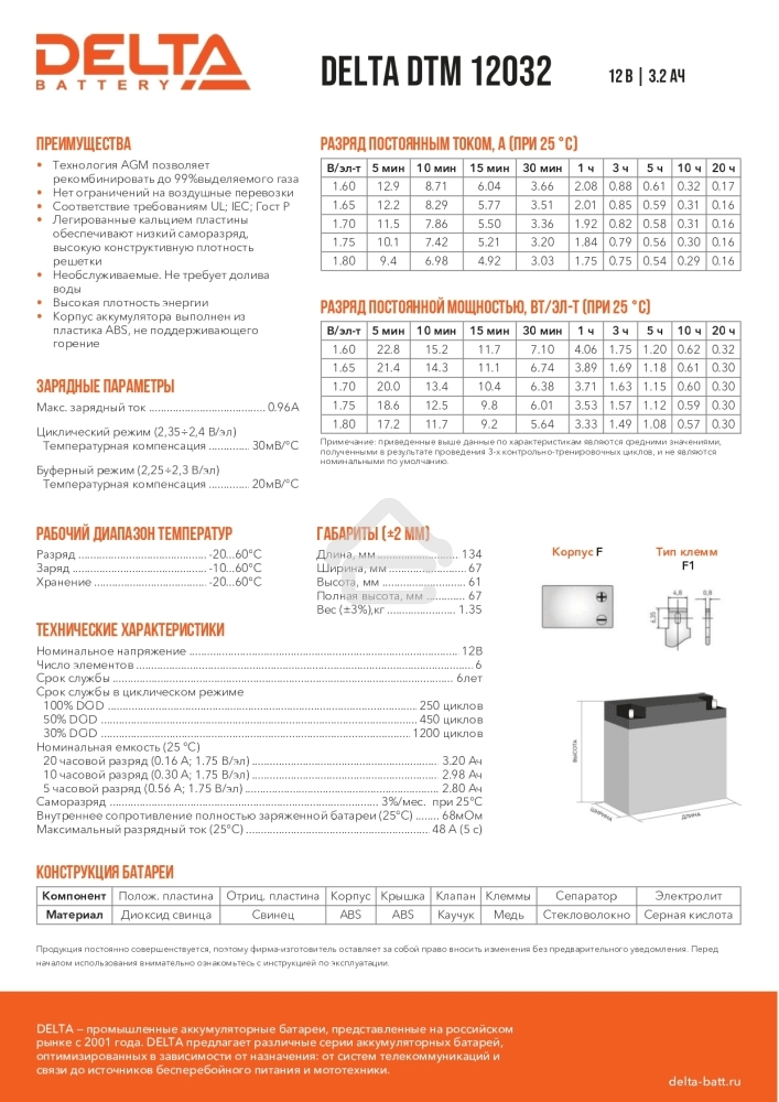Батарея Delta DTM 12032 (12V, 3.2Ah)