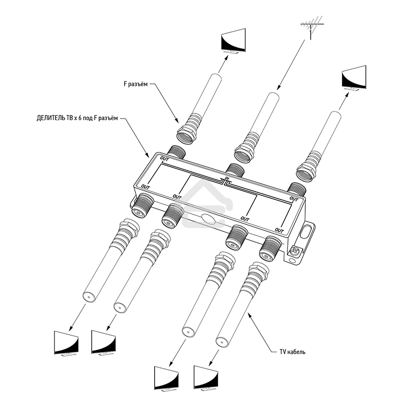 Делитель ТВ х 6 под F разъем 5-1000 МГц PROconnect